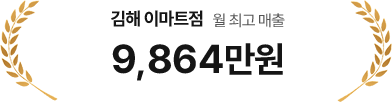 김해 이마트점 월 최고 매출 9,864만원
